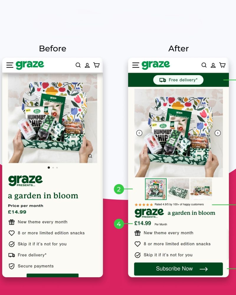 High Converting Shopify Landing Page, Product Page 11