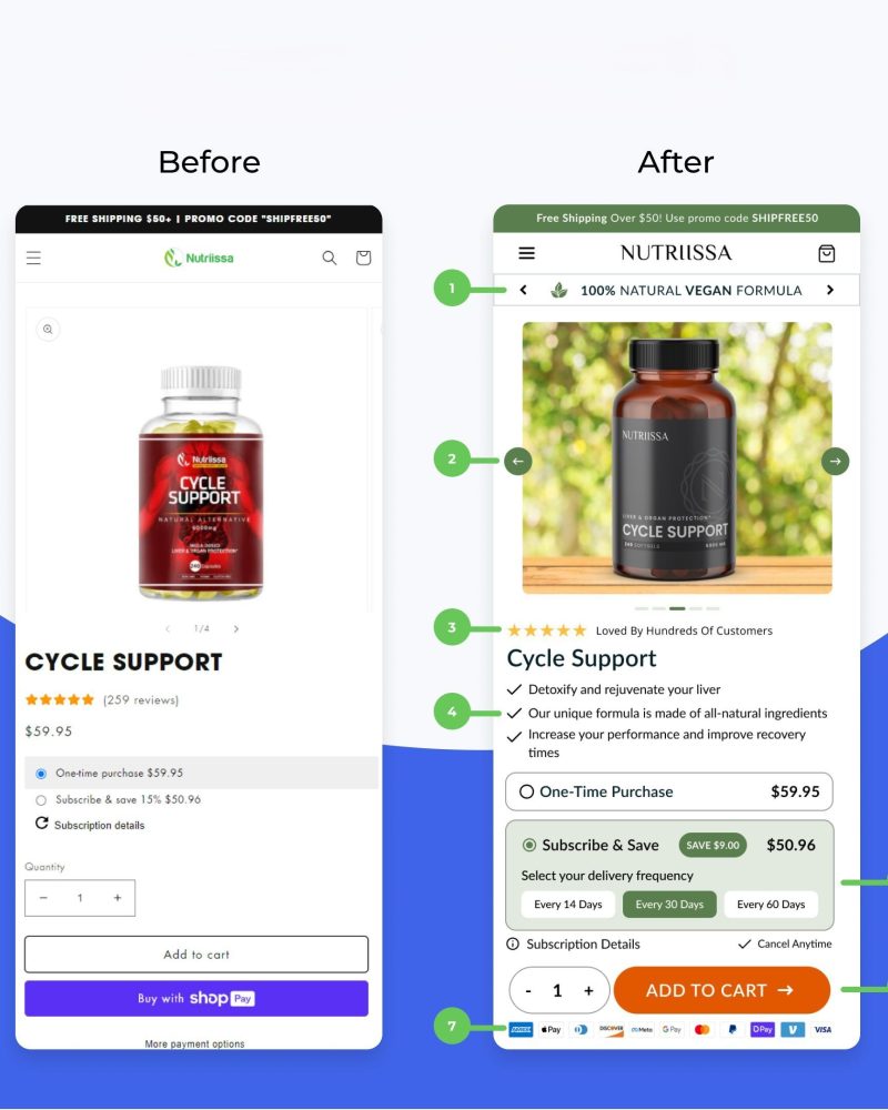 High Converting Shopify Landing Page, Product Page 3