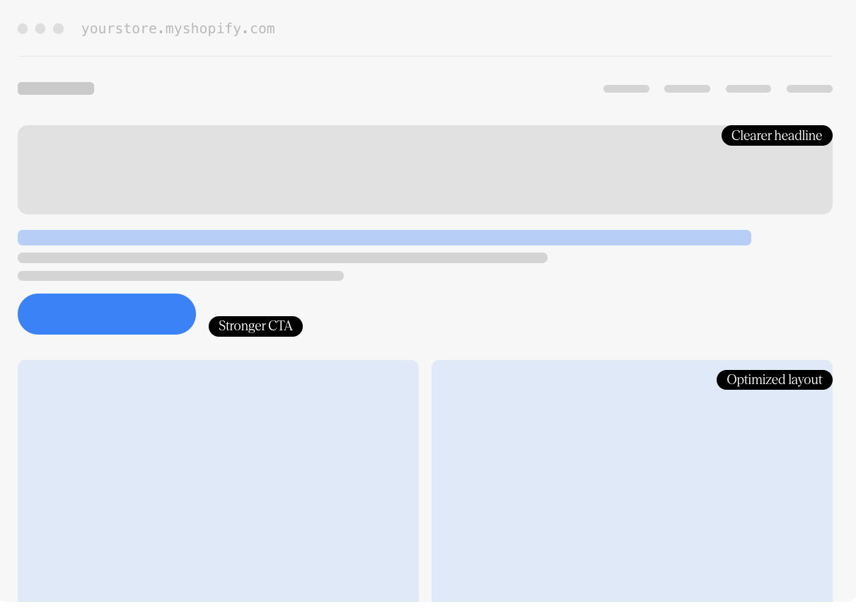 After Shopify CRO: optimized store design