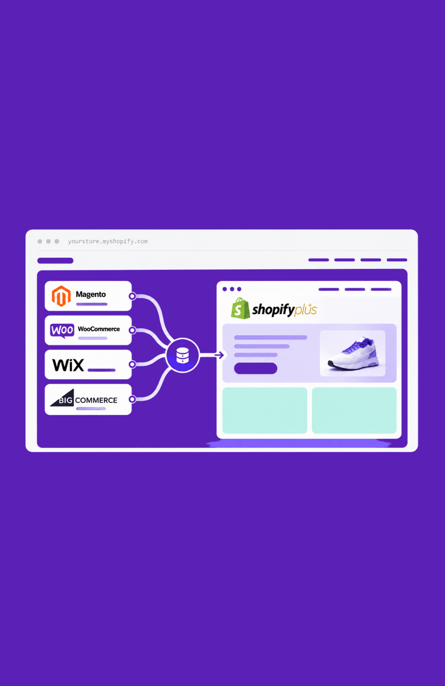 Magento WooCommerce Wix BigCommerce to Shopify Plus Migration
